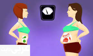 نظام غذائي لانقاص الوزن ١٠ كيلو في أسبوع